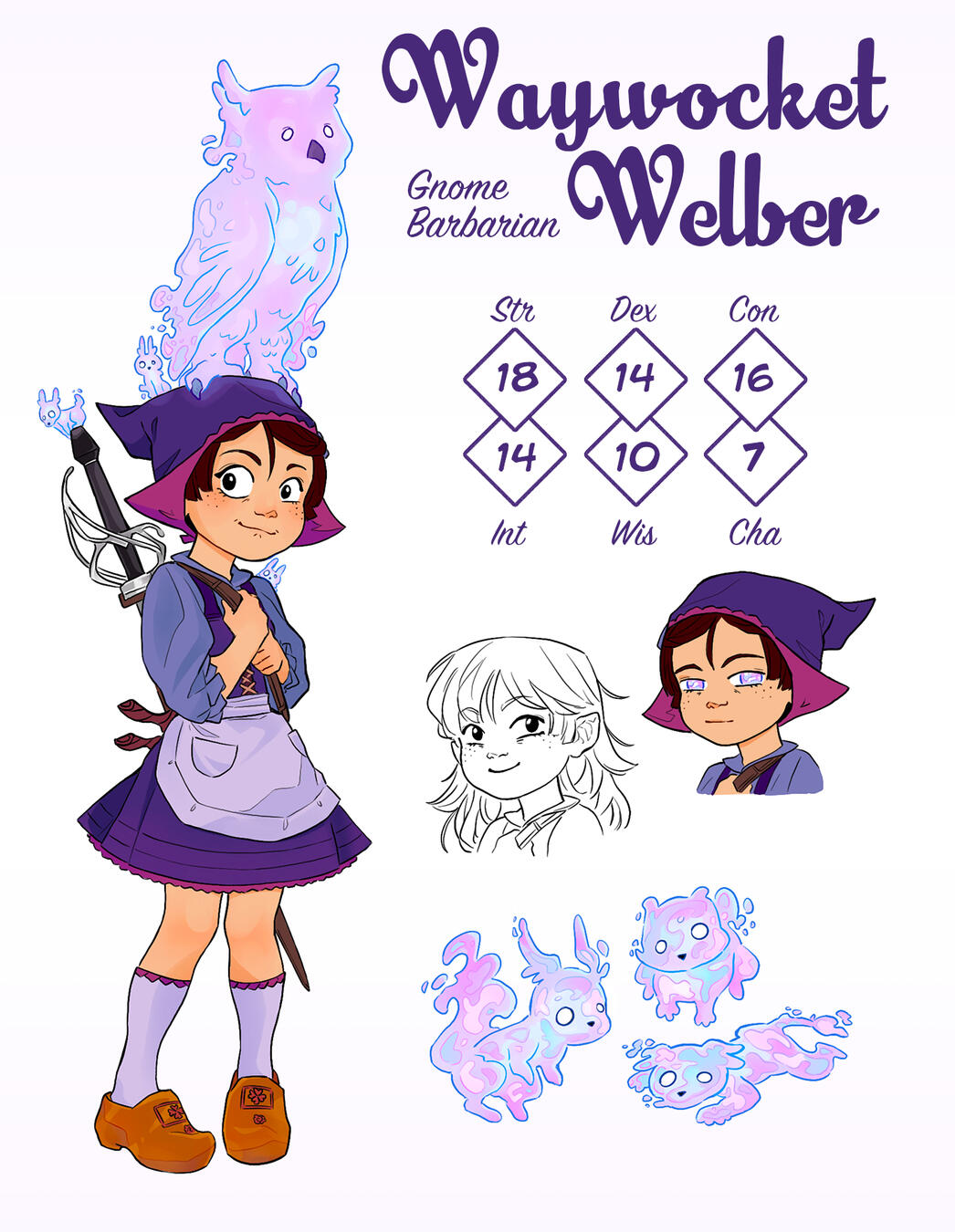 Design your character